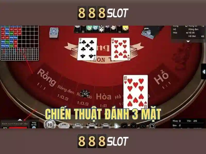 Giới thiệu về 888slot