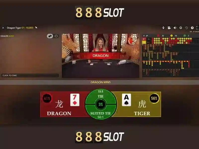 888slot – Đánh giá và giới thiệu