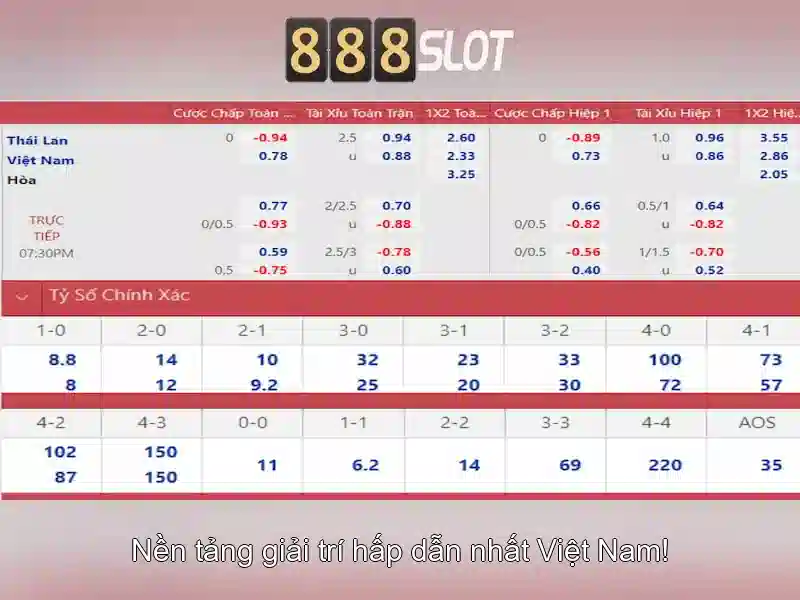 888slot – Nền tảng chơi slot trực tuyến đáng tin cậy tại Việt Nam